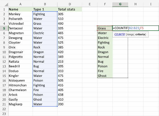Excel COUNTIF 函数