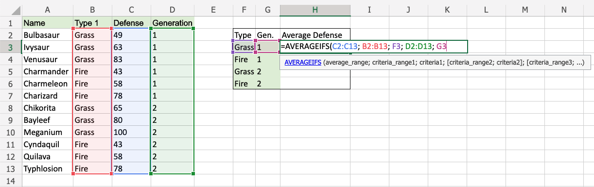Excel AVERAGEIFS 函数