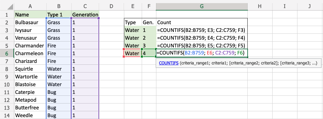 Excel COUNTIFS 函数