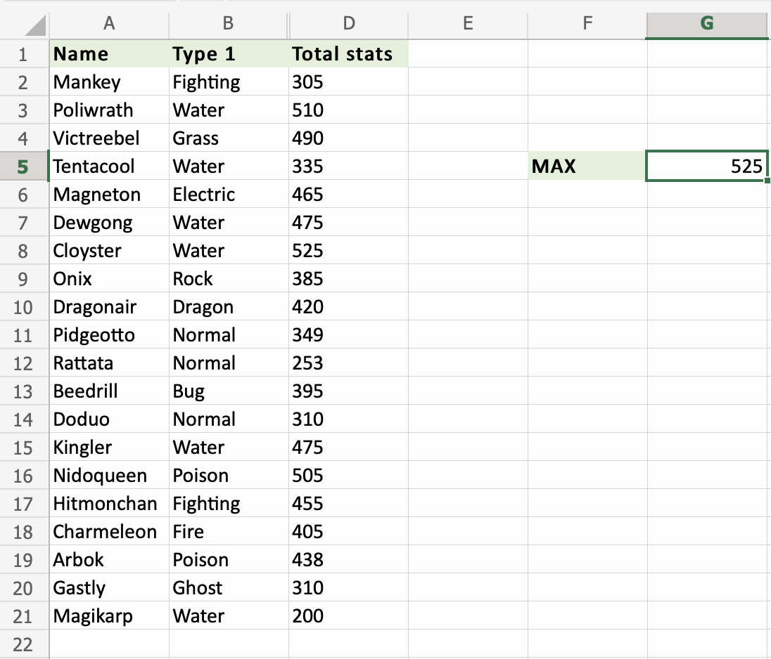 Excel MAX 函数